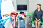 Gynaecological Cancer symptoms, Gynaecological Cancer medication, all about gynaecological cancer, Medical
