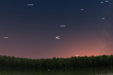 The conjunction of Jupiter and Saturn- after 400 years