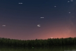 sky watching, Jupiter, the conjunction of jupiter and saturn after 400 years, Jupiter