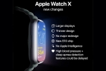 Apple Watch Series 10 latest updates, Apple Watch Series 10 pictures, all about apple watch series 10, Ipad pro