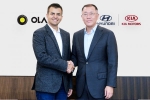 $300 million ola, hyundai motor group, hyundai and kia invest 300 million in ola, Hyundai motor company
