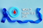 World Diabetes Day research, World Diabetes Day breaking, all about world diabetes day, Sugary drinks