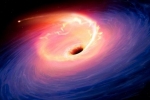UVIT, three massive black holes breaking news, indian researchers discover three massive black holes, Imaging